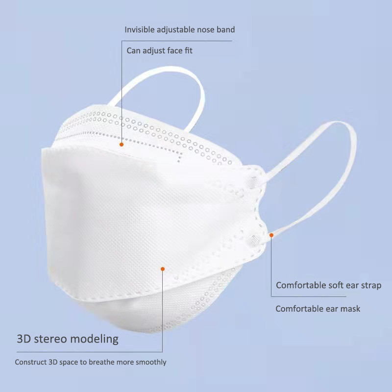 قناع السمك KN95 Mascarillas FP - مراجعة Disposable Surgical Mask وسعره