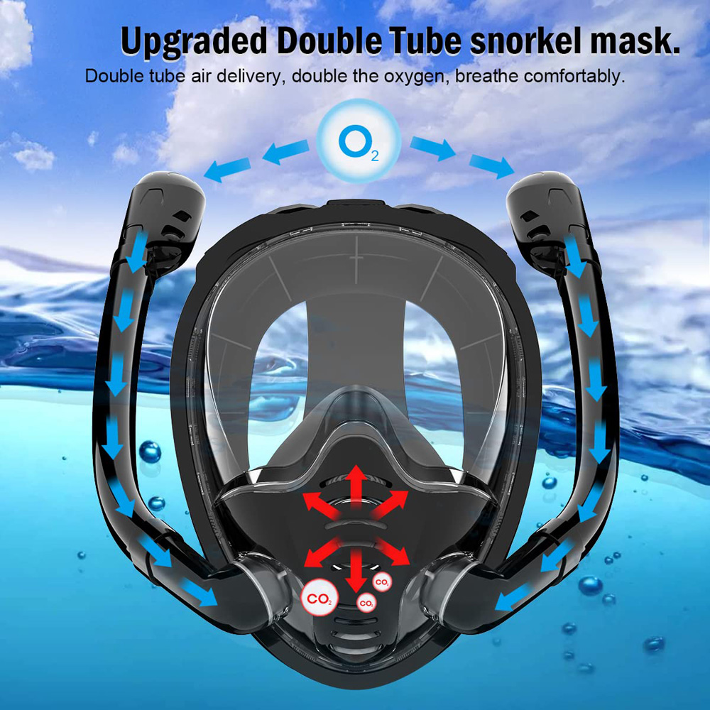 قناع غطس لكامل الوجه 180 ° رؤي - مراجعة Anti Pollution Mask وسعره