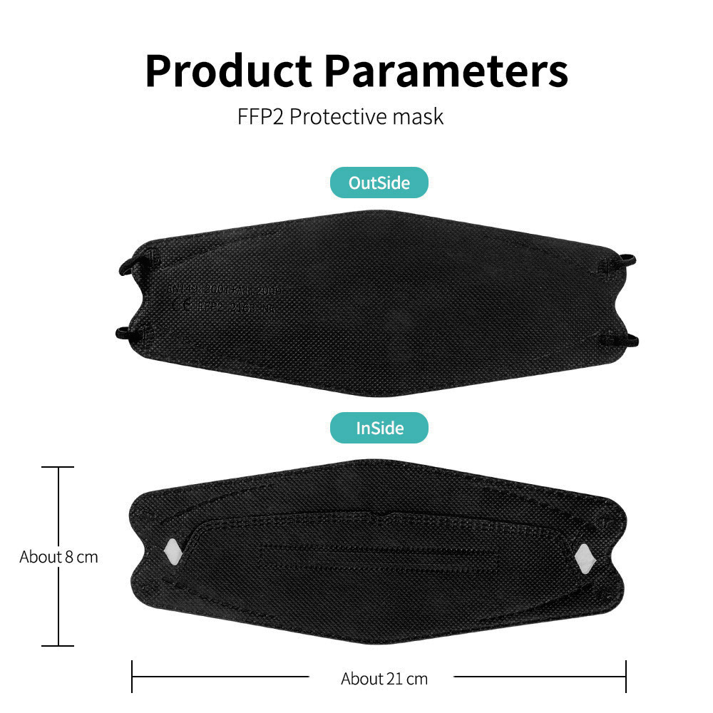 أقنعة وجه FFP2، أقنعة KN95 ملو - مراجعة Disposable Surgical Mask وسعره