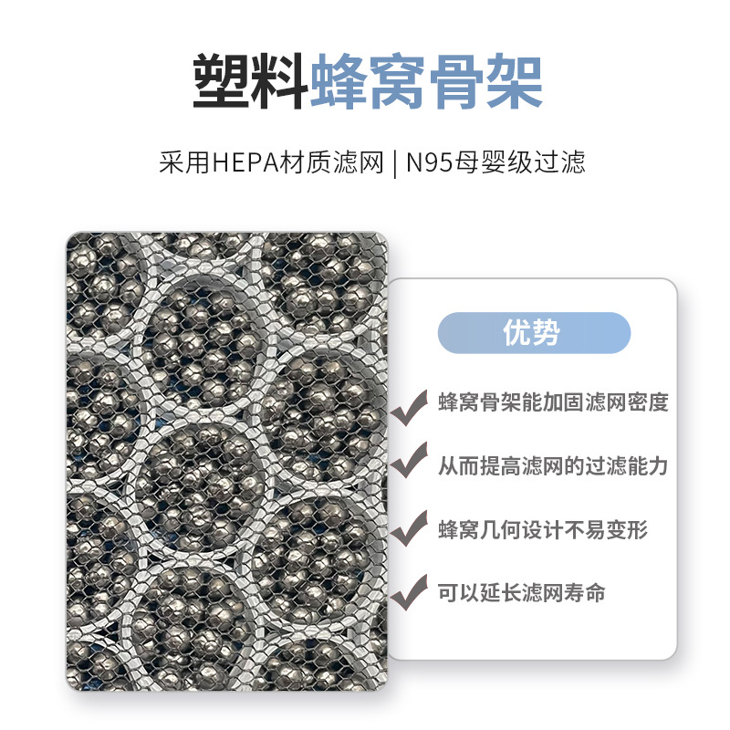 فلتر هواء المقصورة بالكربون ال - مراجعة Filter Replacement N95 وسعره